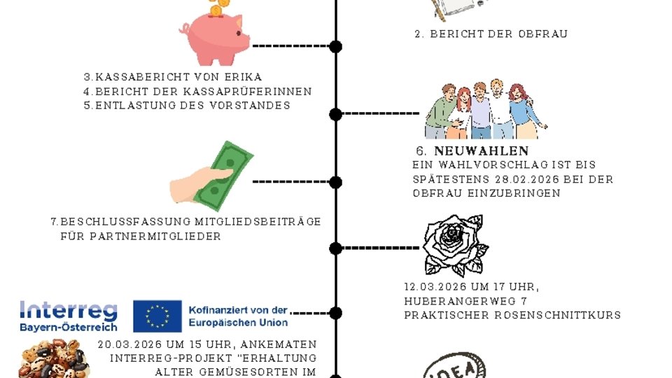 Jahreshauptversammlung inkl. Vortrag von Mary Hacket